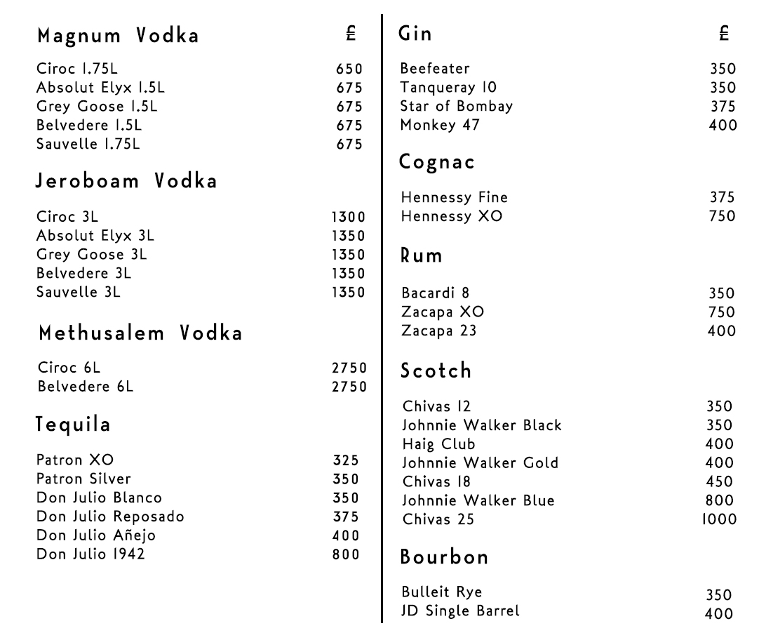 Reign Showclub Menu